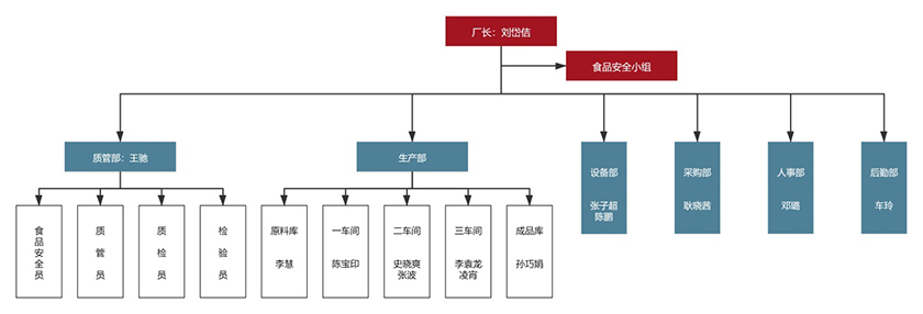 CA88手机客户端(官网)CA888会员登录入口