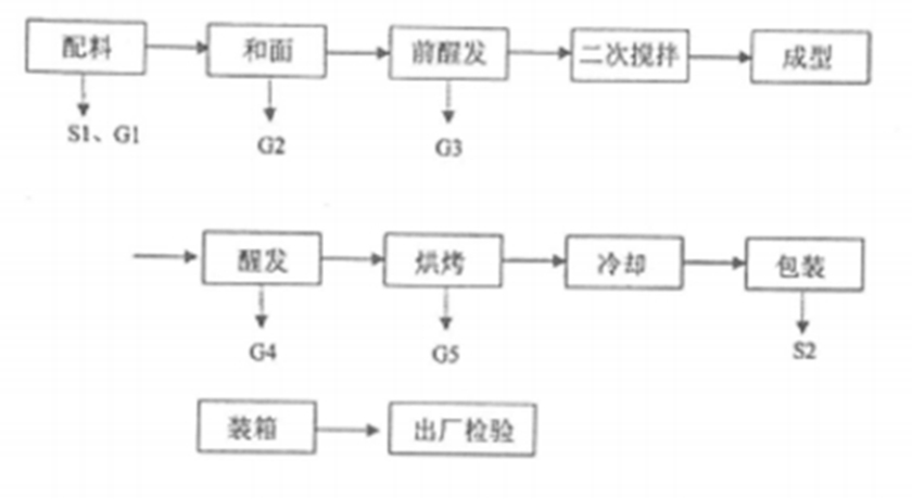 CA88手机客户端(官网)CA888会员登录入口